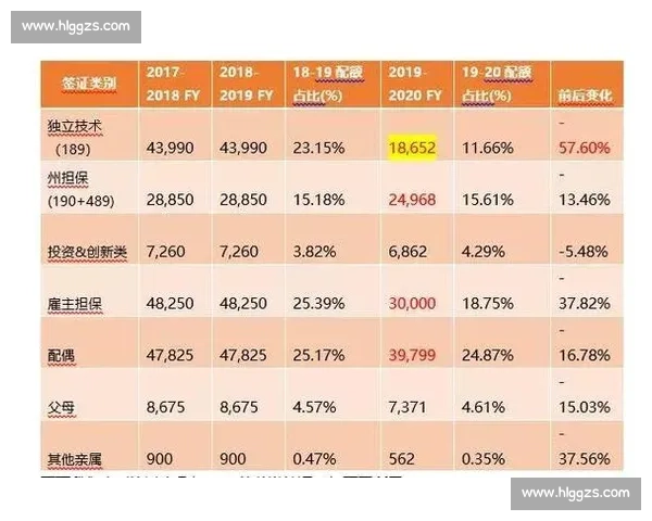 围绕vs金币的价值对比趋势分析与实战获取全指南策略方法解析